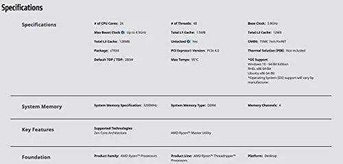AMD Ryzen Threadripper 3960X