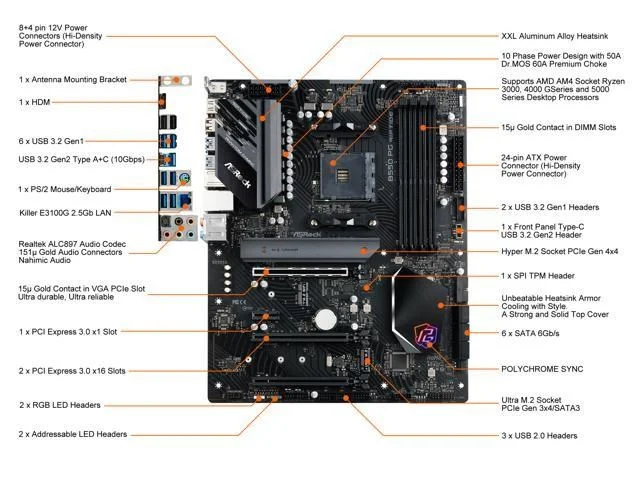 ASRock B550 PG RIPTIDE