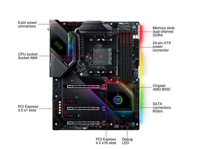 ASRock B550 Taichi Razer Edition