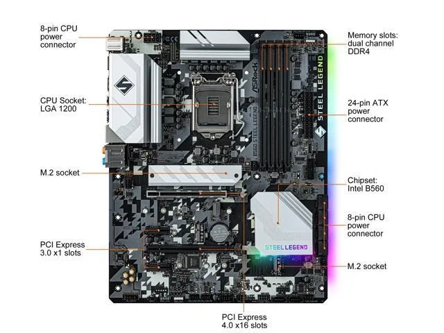 ASRock B560 STEEL LEGEND