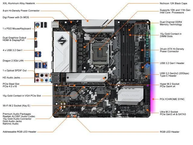 ASRock B560M STEEL LEGEND