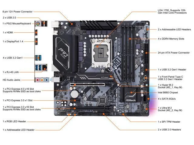 ASRock B660M Pro RS