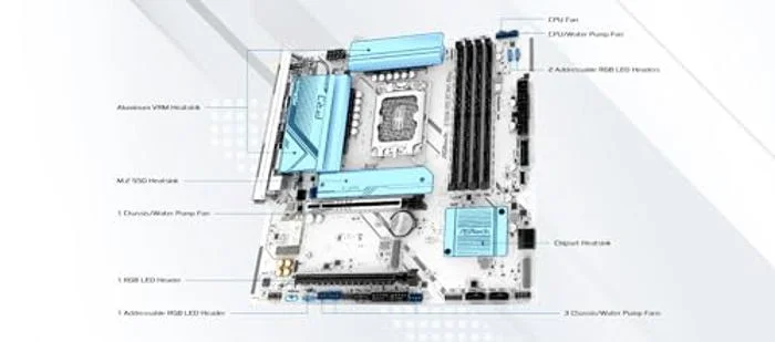 Asrock B760M Pro RS WiFi White