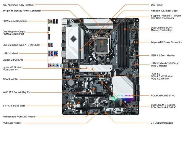 ASRock H570 STEEL LEGEND