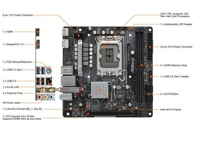 ASRock H610M-ITX/ac