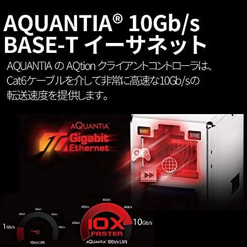 ASRock TRX40 Creator