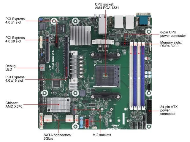 AsRock X570D4U-2L2T