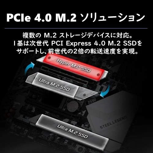 ASROCK Z590M-ITX/AX