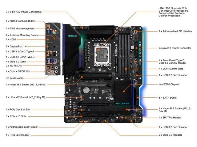 ASRock Z690 EXTREME