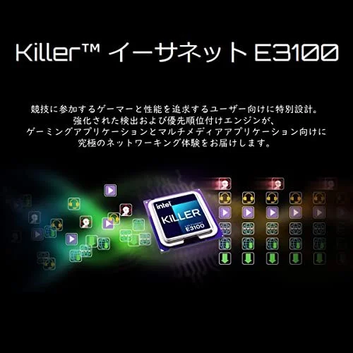 ASRock Z690 PG Riptide