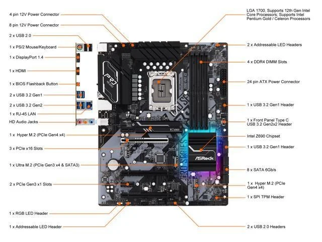 ASRock Z690 Pro RS