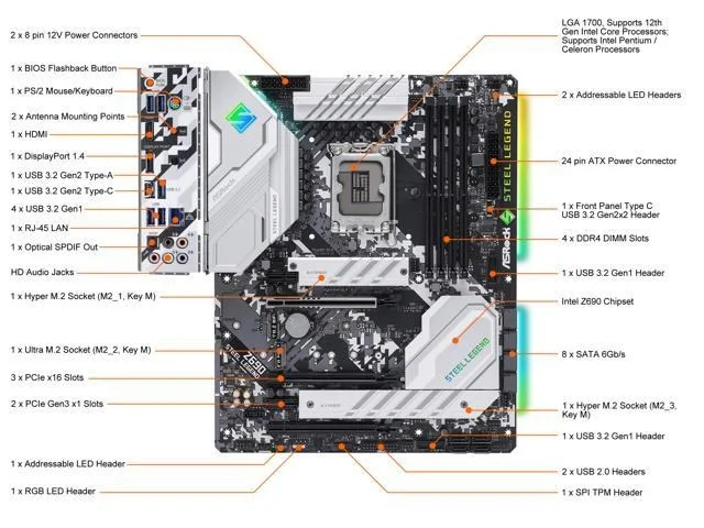 ASRock Z690 Steel Legend