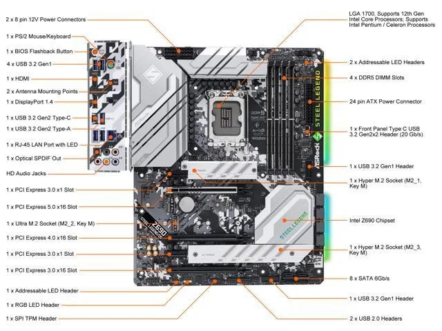 ASRock Z690 STEEL LEGEND/D5