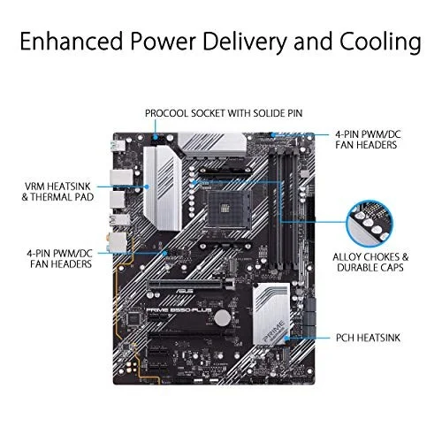 ASUS PRIME B550-PLUS