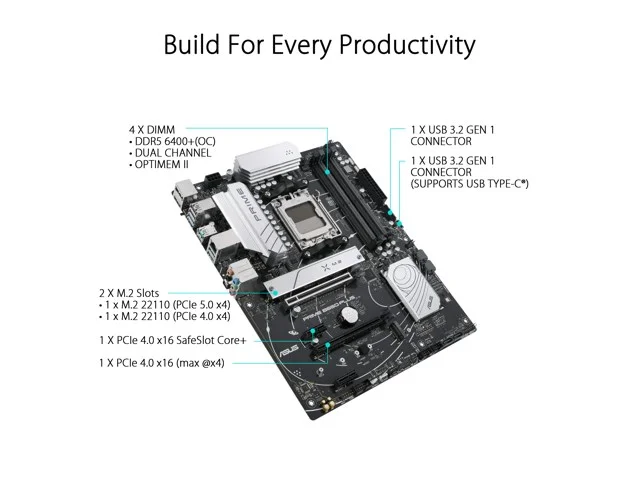 Asus PRIME B650-PLUS
