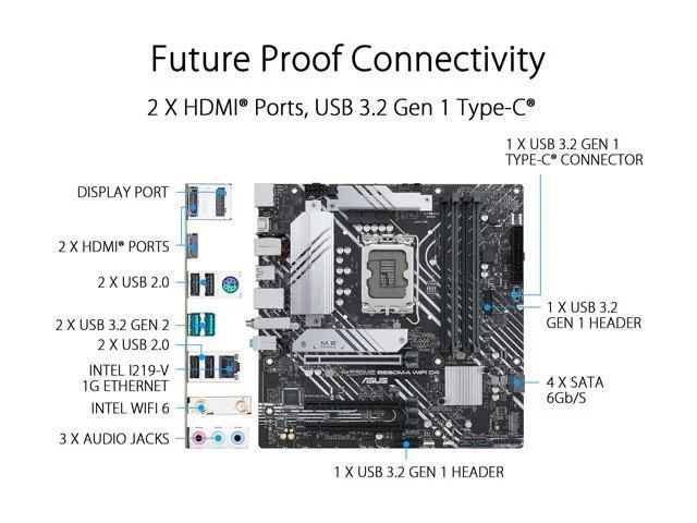 ASUS Prime B660M-A WiFi D4