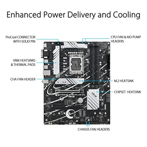 Asus PRIME B760-PLUS D4