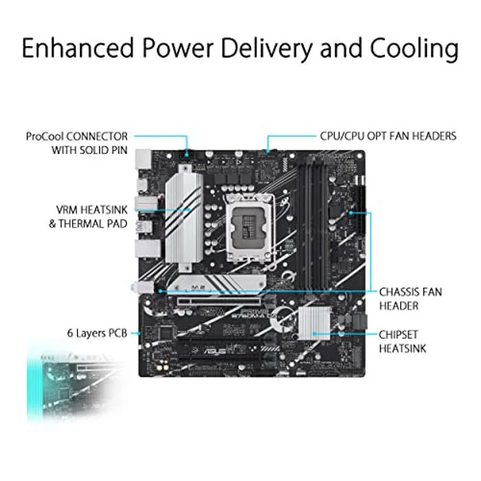 Asus PRIME B760M-A D4-CSM