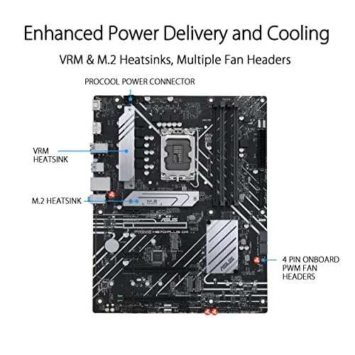 Asus PRIME H670-PLUS D4-CSM