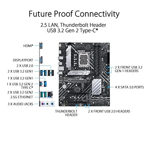 Asus PRIME H670-PLUS D4-CSM