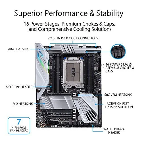 ASUS PRIME TRX40-PRO