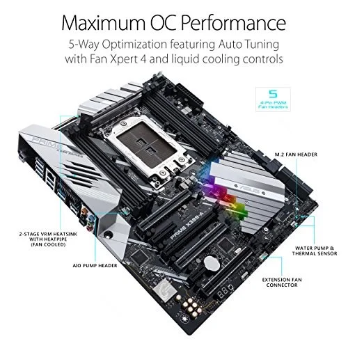 ASUS PRIME X399-A