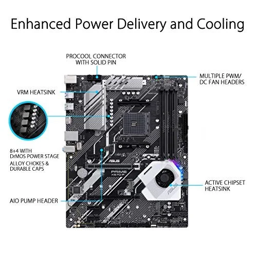 ASUS Prime X570-P
