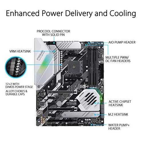 ASUS PRIME X570-PRO