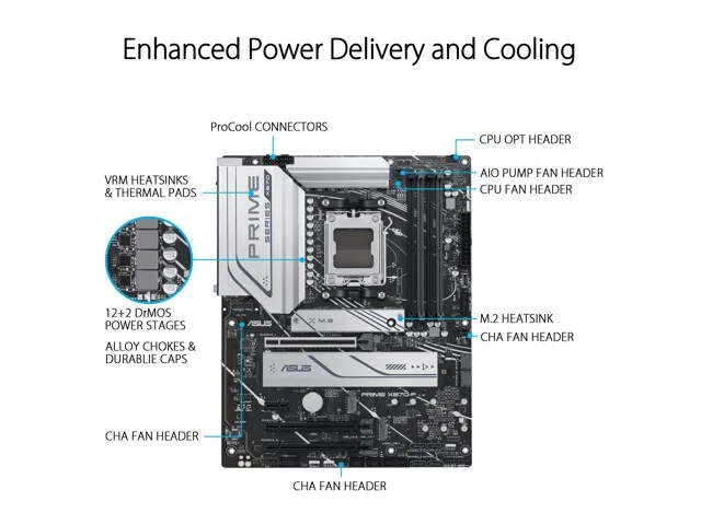 Asus PRIME X670-P