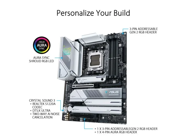 Asus PRIME X670E-PRO WIFI