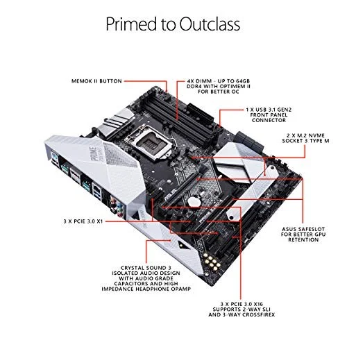 Asus Prime Z390-A