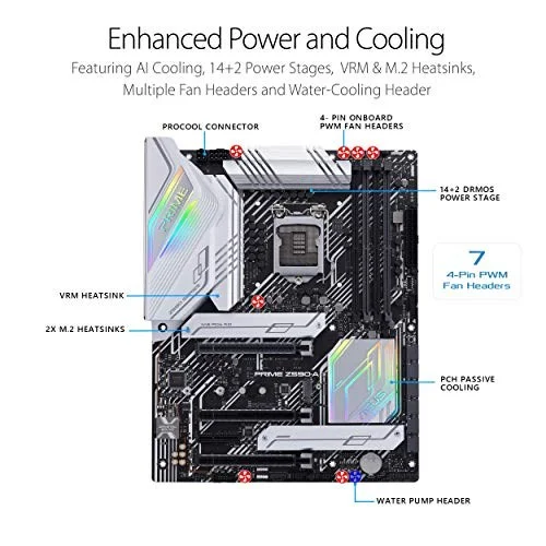 ASUS PRIME Z590-A