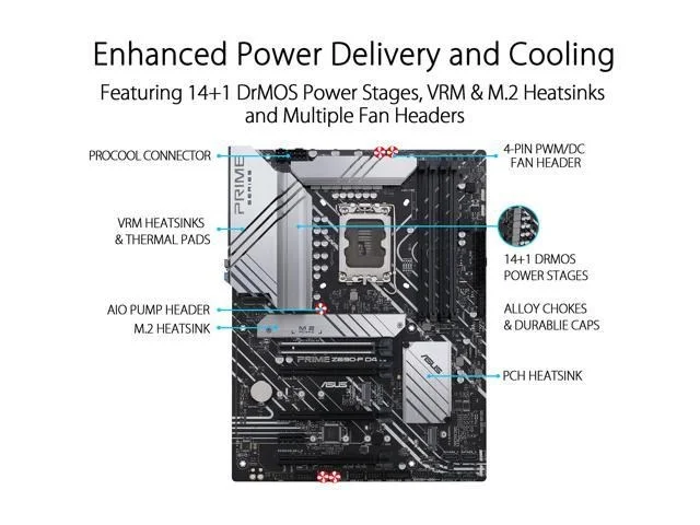 Asus PRIME Z690-P D4