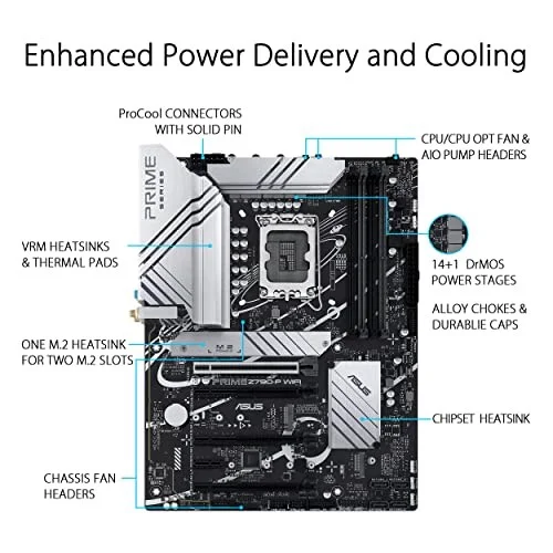Asus PRIME Z790-P WIFI