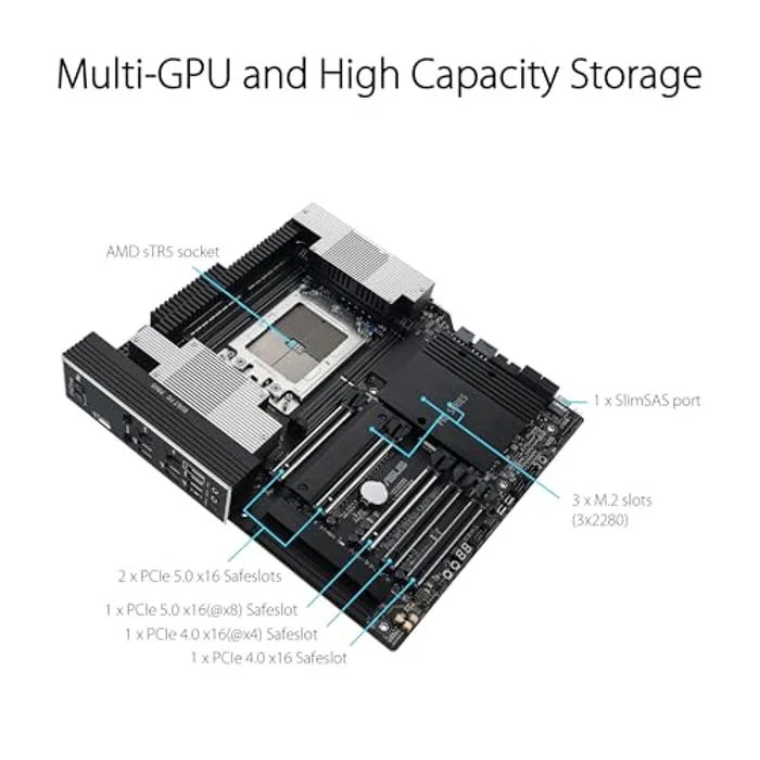 ASUS Pro WS TRX50-SAGE WIFI