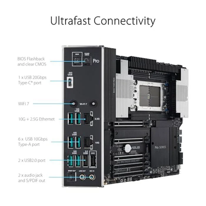 ASUS Pro WS TRX50-SAGE WIFI