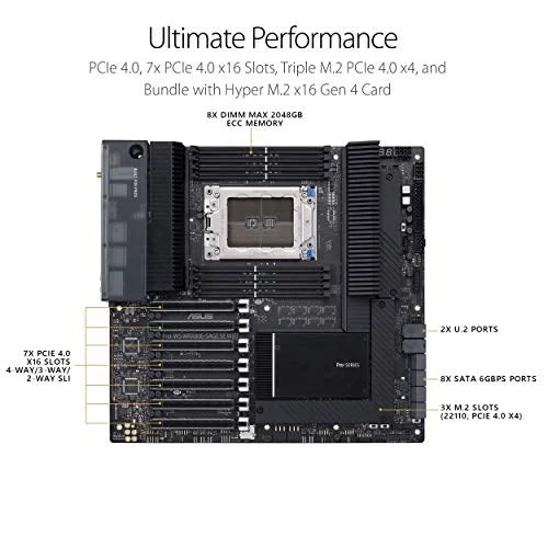 ASUS Pro WS WRX80E-SAGE SE WIFI