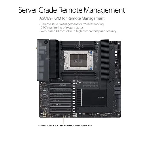ASUS Pro WS WRX80E-SAGE SE WIFI