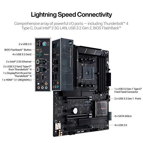 ASUS ProArt B550-Creator