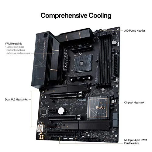 ASUS ProArt B550-Creator