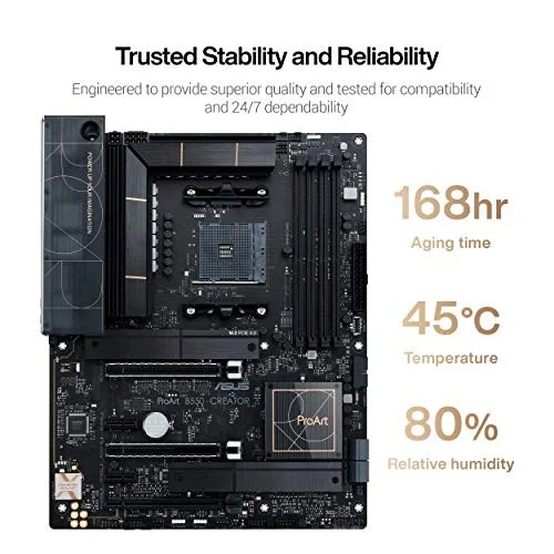 ASUS ProArt B550-Creator