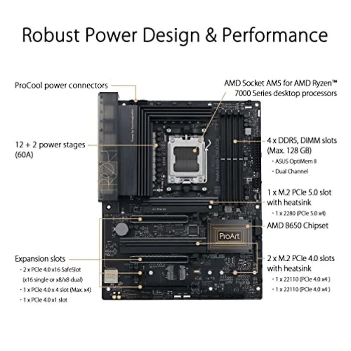 ASUS ProArt B650-Creator