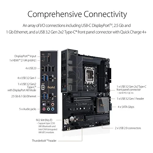 ASUS PROART B660-CREATOR D4