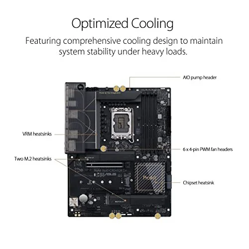 ASUS PROART B660-CREATOR D4