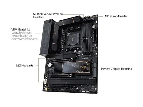 ASUS ProArt X570-Creator WiFi