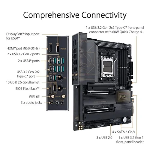 Asus ProArt X670E-CREATOR WIFI