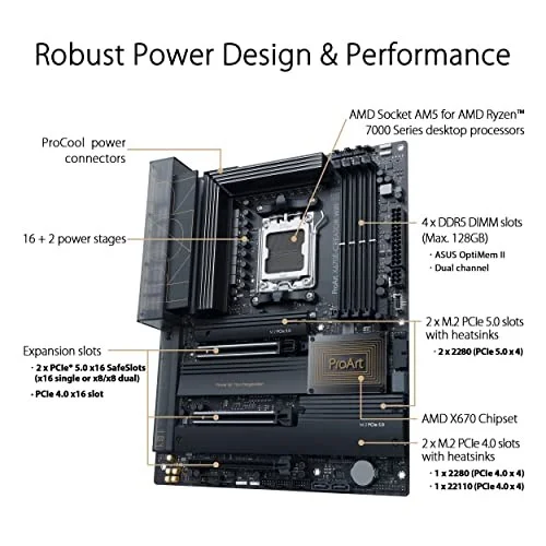 Asus ProArt X670E-CREATOR WIFI