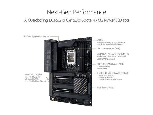ASUS ProArt Z690 CREATOR WIFI