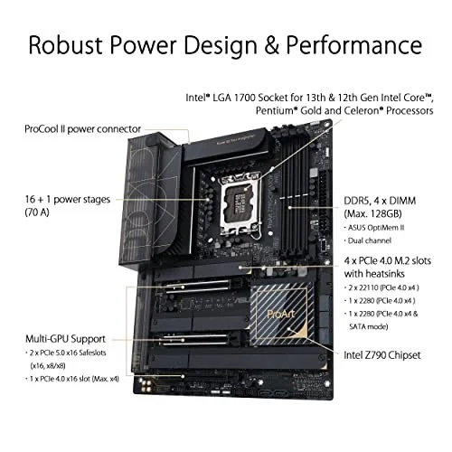 Asus ProArt Z790-CREATOR WIFI