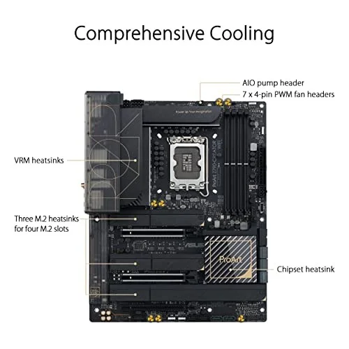 Asus ProArt Z790-CREATOR WIFI